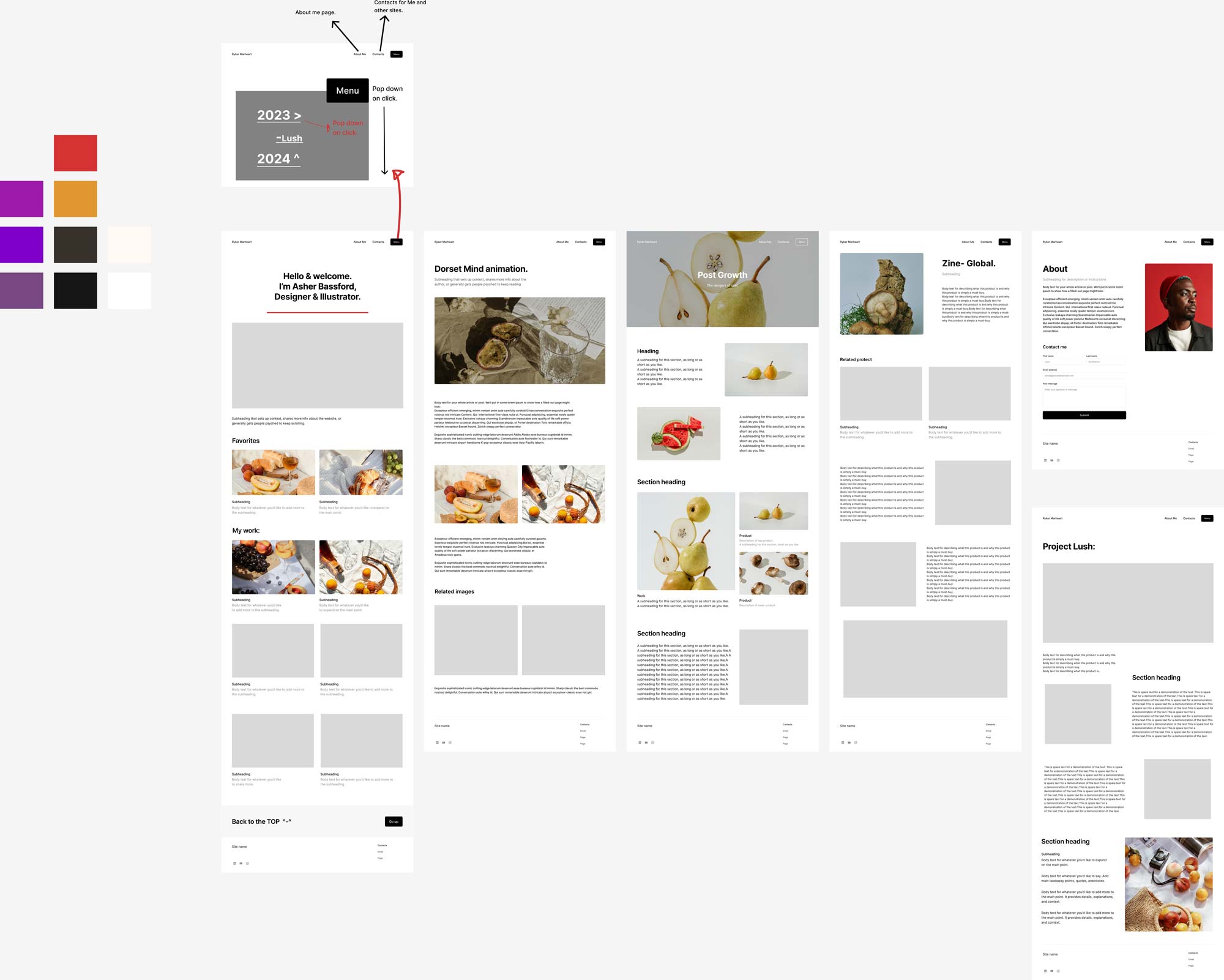 Mockup of computer edit
